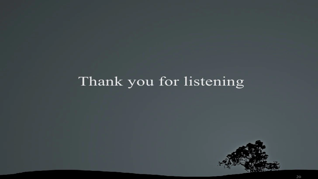 Ảnh Thank You For Listening đơn giản
