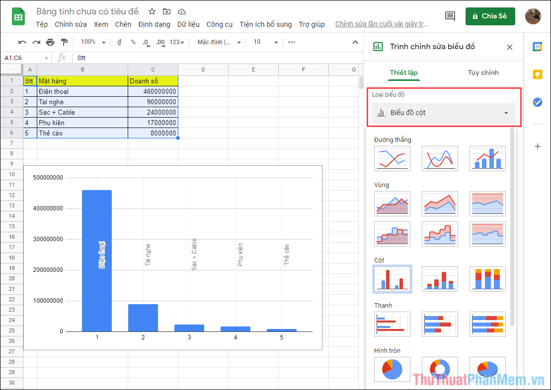 Tạo biểu đồ chuyên nghiệp trong Google Sheets giúp tối ưu hoá dữ liệu   GCSvn
