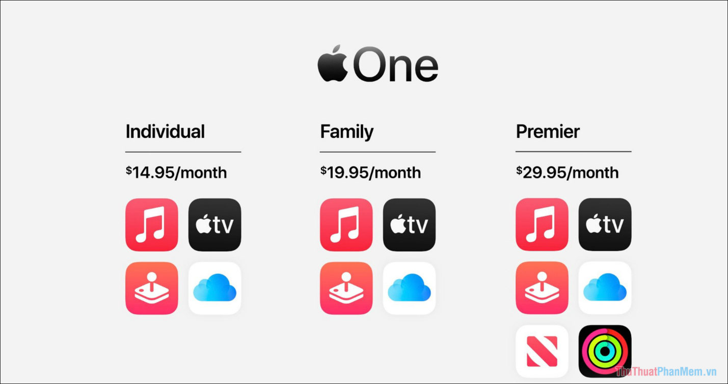 Giá thành của Apple One